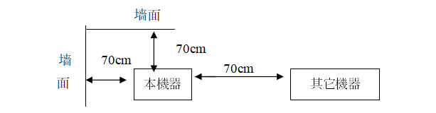 蜜桃裸体直播免费版
