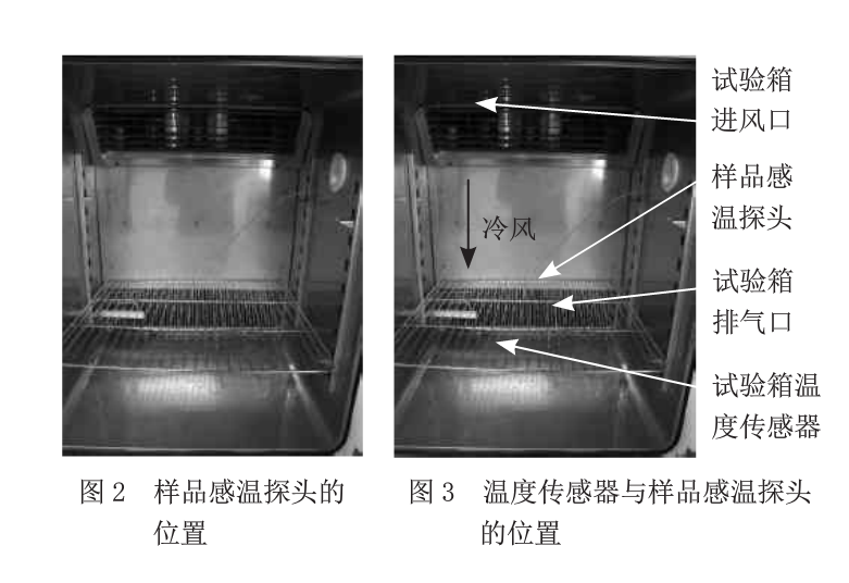 蜜桃视频APP安装下载傳感器