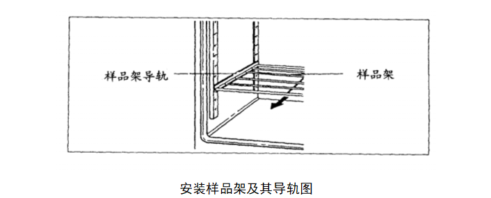 1 安裝樣品架及其導軌圖 1 安裝樣品架及其導軌圖