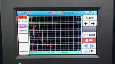 水蜜桃一区一区集免费看自適應逆控製係統研究內容及目的