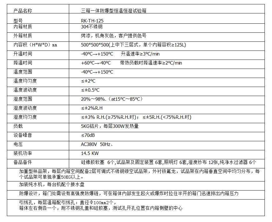 三箱一體防爆型水蜜桃一区一区集免费看參數